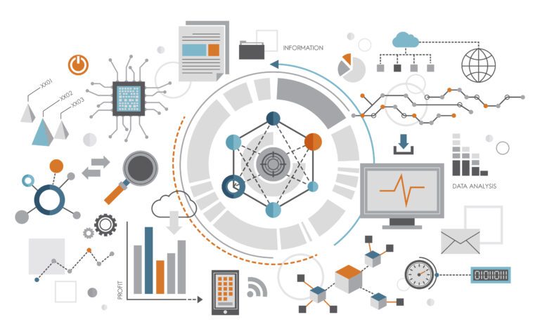 Read more about the article Modern Data Ecosystem AND Data Analytics?
